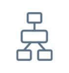 branding